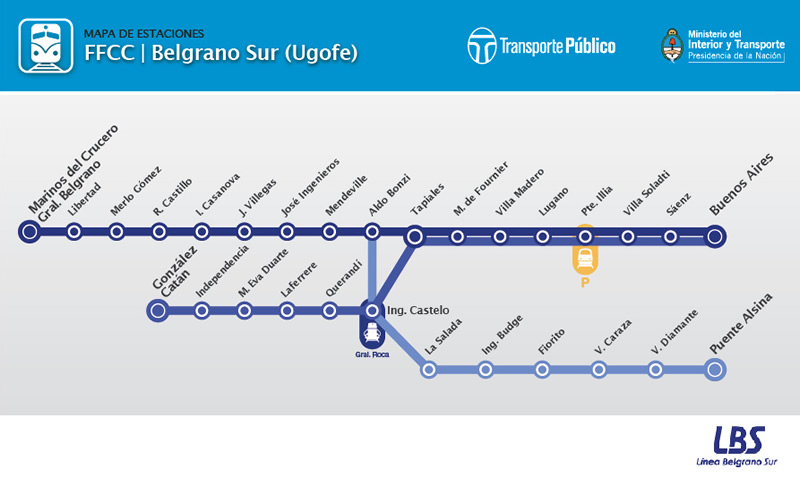 Estaciones Ferrocarril Belgrano Sur