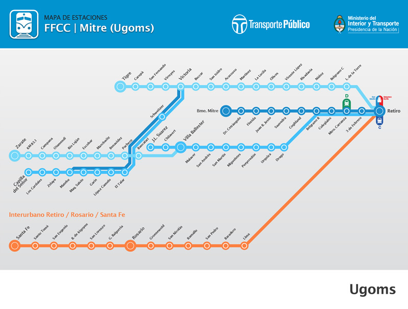 Estaciones Ferrocarril Mitre